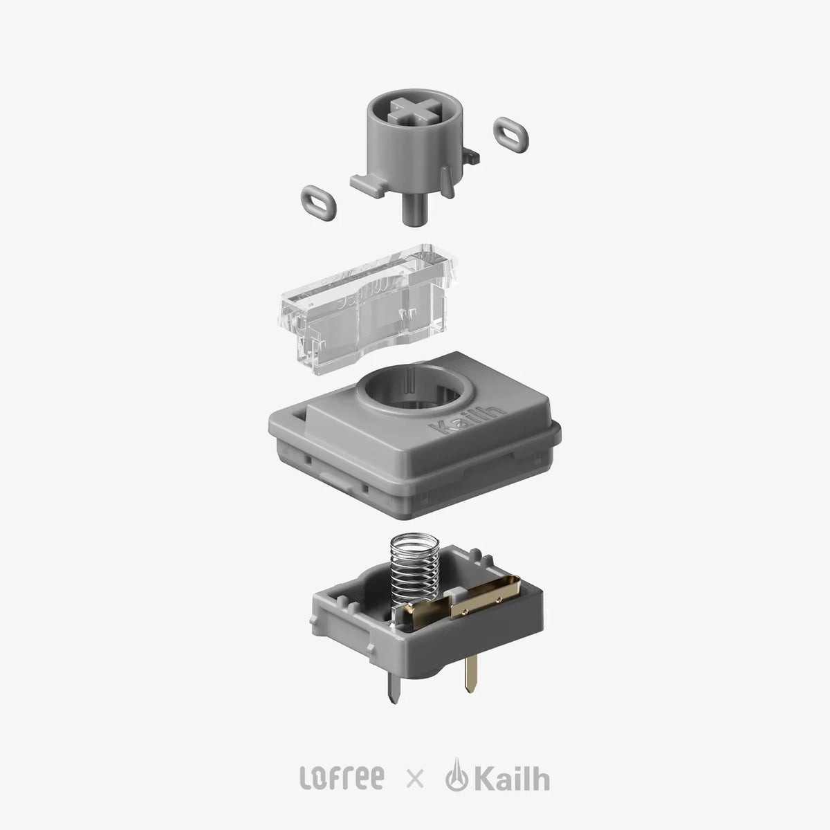 Void Switches